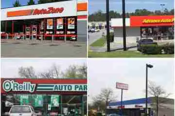 Free Services from Advance Auto, O'Reillys, Pep Boys and Autozone